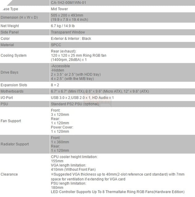 Thermaltake View 28 RGB Riing Edition - RGB, cửa sổ hông cánh én cho phép bạn khoe thoải mái 5