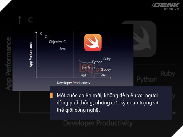 Vì sao các ông lớn công nghệ lại đua nhau phát triển ngôn ngữ lập trình của riêng mình?