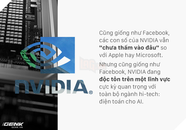Điểm danh những gã khổng lồ đang thực sự thao túng thế giới công nghệ 6