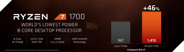 Computex 2017: ASUS giới thiệu laptop chơi game nền tảng Ryzen đầu tiên của mình  2