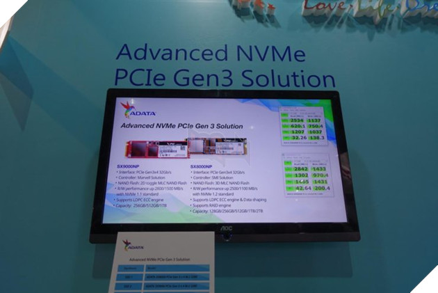 Computex 2017: ADATA hé lộ 2 SSD NVMe M.2 mới hợp túi tiền game thủ hơn.