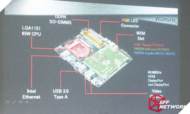Computex 2017: Micro STX - chuẩn case còn nhỏ gọn hơn Micro ITX mà bạn thường thấy 3