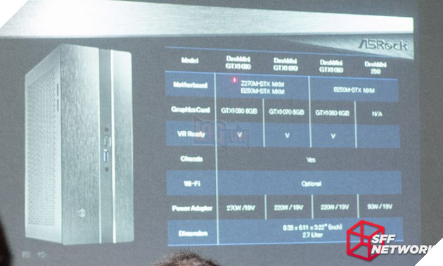 Computex 2017: Micro STX - chuẩn case còn nhỏ gọn hơn Micro ITX mà bạn thường thấy 8