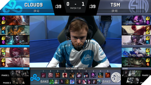 Tổng hợp kết quả các trận đấu diễn ra ngày 04/06/2017 4