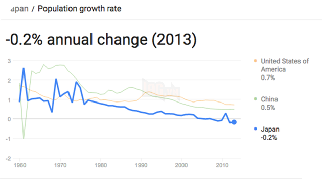 Không muốn kết hôn, nhiều thanh niên Nhật Bản tìm đến người tình không bao giờ cưới - Ảnh 1.