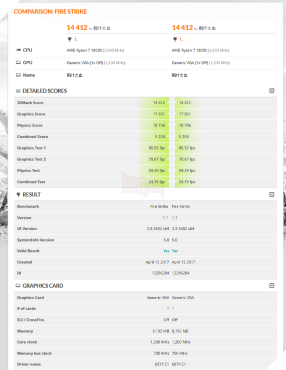 Radeon Vega Frontier Edition lộ điểm benchmark 4