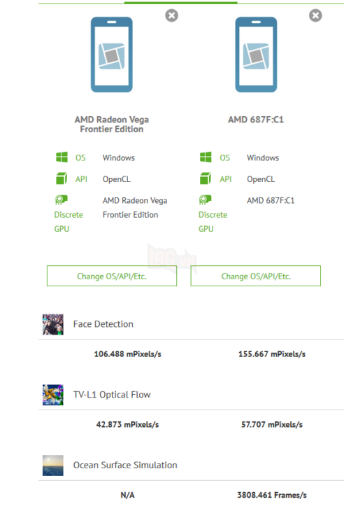 Radeon Vega Frontier Edition lộ điểm benchmark 3