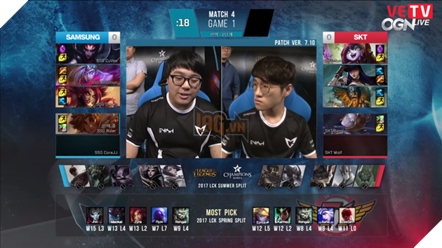 
BAN RATE của Zac đang cao bất thường tại các giải đấu chuyên nghiệp.
