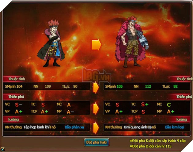 
Kid – Haki với khả năng phản sát thương
