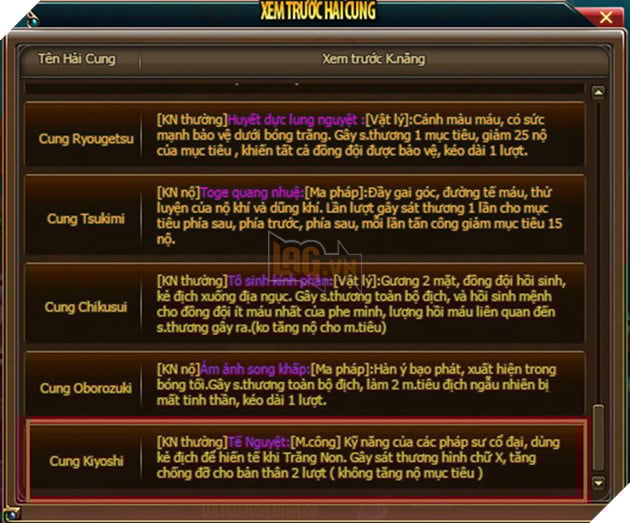 * Nâng cấp trang bị - Trang bị truyền thuyết: