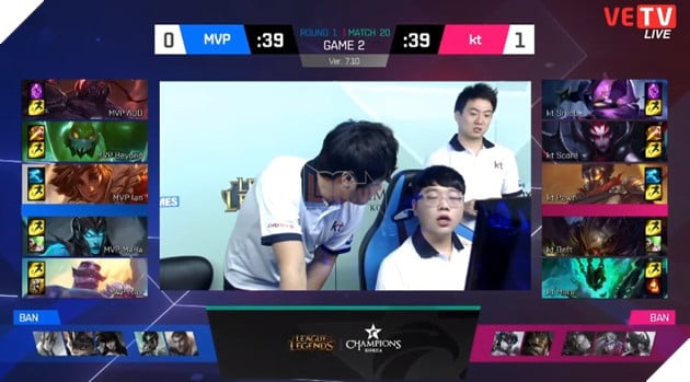 Tổng hợp kết quả các trận đấu diễn ra ngày 11/06/2017 7