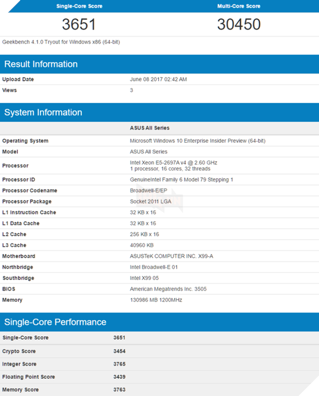 Vừa được công bố, Ryzen Threadripper 1950X bị rò rỉ điểm benchmark 2