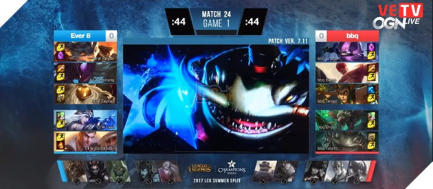 Tổng hợp kết quả các trận đấu diễn ra ngày 14/06/2017 3