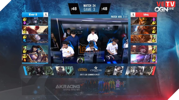 Tổng hợp kết quả các trận đấu diễn ra ngày 14/06/2017 5