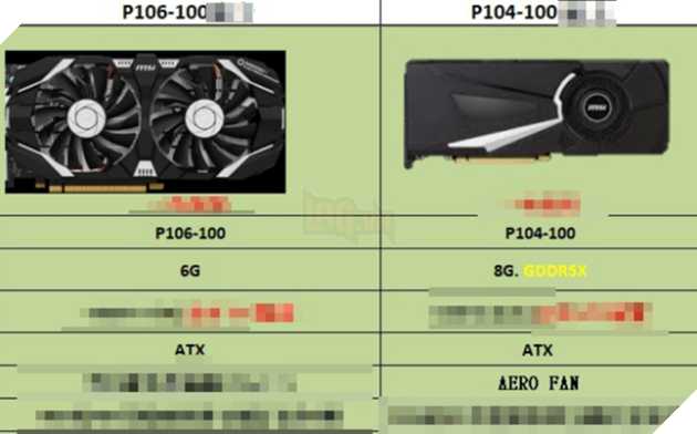 Tiền ảo lên ngôi, NVIDIA chuẩn bị ra mắt VGA chuyên dùng đào Bitcoin 2