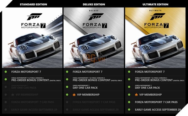 Chi tiết các phiên bản của Forza Motorsport 7