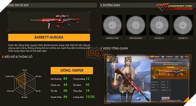 [Cẩm nang Crossfire Legends] Sức mạnh khủng bố của Barrett - Aurora