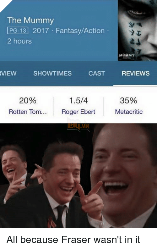 “Wonder Woman” bị “Cars 3 ” vượt mặt trên bảng xếp hạng doanh thu cuối tuần