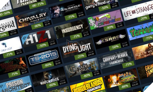 Image result for steam sale