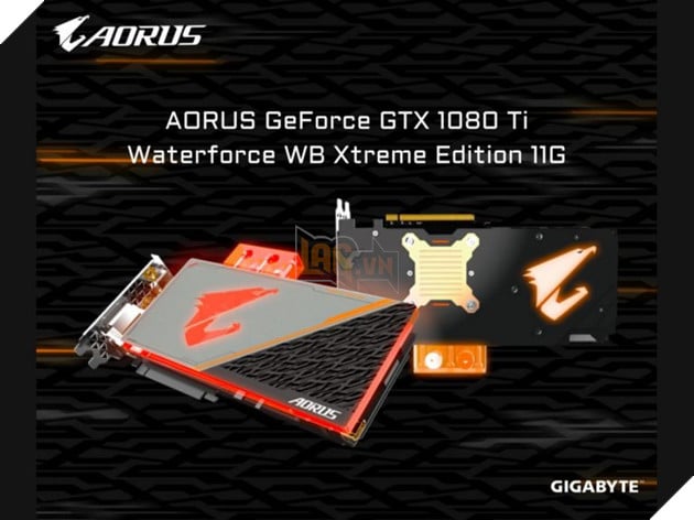 Thêm một card đồ họa tản nhiệt nước nữa đến từ Gigabyte dùng trong hệ thống tản nhiệt custom