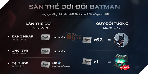 Liên Quân Mobile: Batman chuẩn bị xuất chiến cùng sự kiện Săn Thẻ Dơi đổi tướng 2