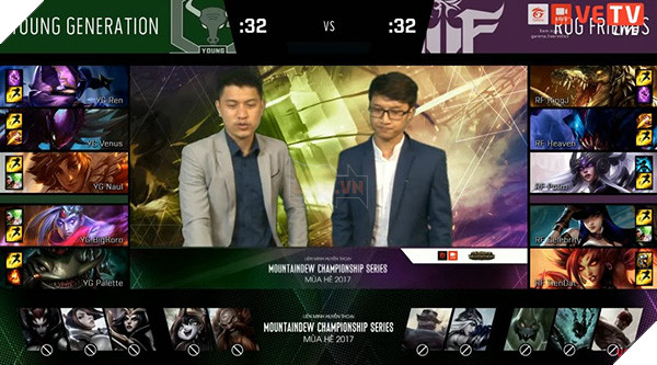 Tổng hợp kết quả các trận đấu diễn ra ngày 29/06/2017 7