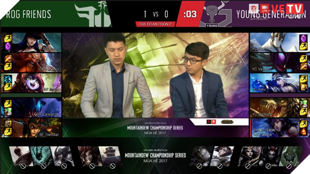 Tổng hợp kết quả các trận đấu diễn ra ngày 29/06/2017 8