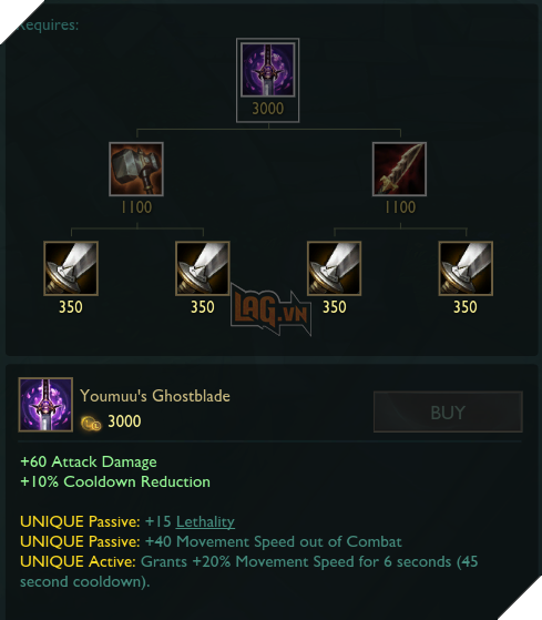 Chính thức lộ diện bộ kỹ năng mới làm lại của Diana, hàng loạt trang bị dành cho sát thủ được chỉnh sửa