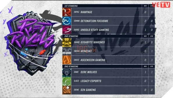 Tổng hợp kết quả các trận đấu Rift Rivals 2017 ngày 03/07/2017 7