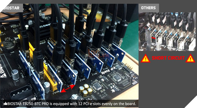 BIOSTAR giới thiệu mainboard 12 khe cắm GPU cho dân cày chuyên nghiệp 2