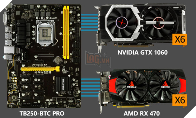 BIOSTAR giới thiệu mainboard 12 khe cắm GPU cho dân cày chuyên nghiệp 3