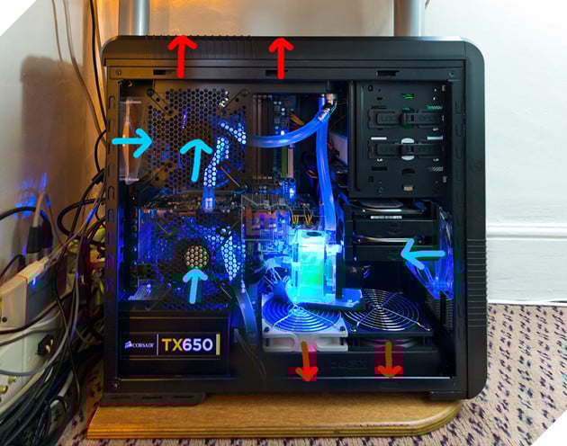 Những điều cơ bản về dòng khí trong case máy tính