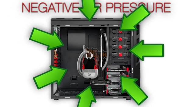 Những điều cơ bản về dòng khí trong case máy tính 6