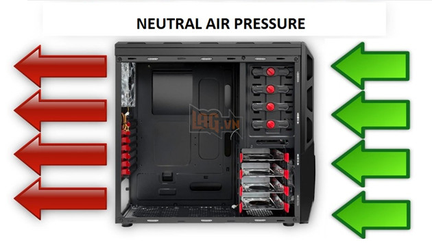 Những điều cơ bản về dòng khí trong case máy tính 4
