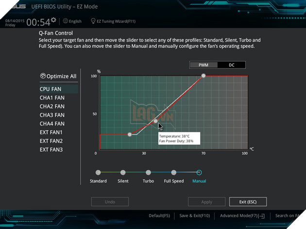 Tất tần tật về Case fans Phần 1  9