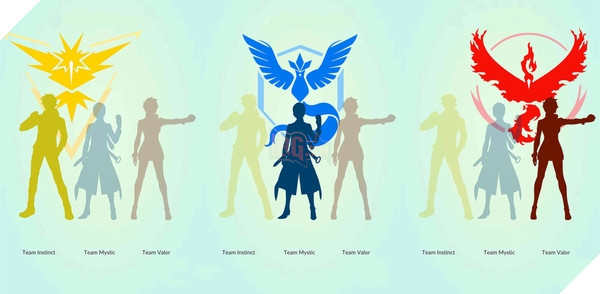 Khi đã chọn một đội, người chơi sẽ không thể đổi sang đội khác