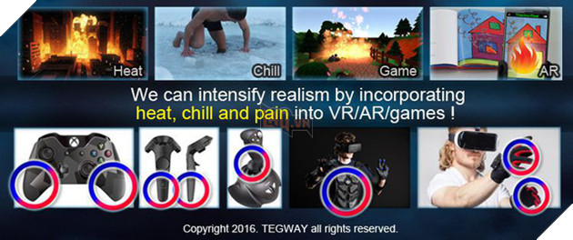 Thiết bị mới có thể hỗ trợ chúng ta cảm nhận những yếu tố như nóng, lạnh... thông qua các thiết bị VR như tay cầm, găng tay, cần điều khiển, áo...