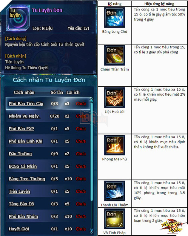 Huyết Kiếm: Yếu tố chính và quan trọng nhất làm nên sự khác biệt rõ rệt 4