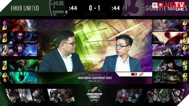 Tổng hợp kết quả trận đấu ngày 13/07/2017 9