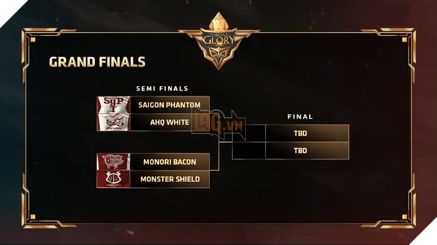 
Lịch thi đấu giữa các đội trong ngày hôm nay 16/07/2017
