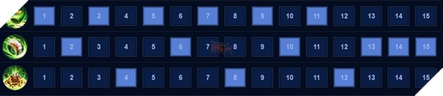 Liên Quân Mobile: Hướng dẫn Zuka cơ bản ở vị trí đường King Kong và đi rừng 6