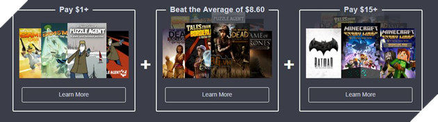 Trải nghiệm 9 siêu phẩm của Telltale chỉ với 1 USD cùng Humble Bundle mới 2