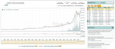Còn lại gì sau cơn bão trâu cày ? 8