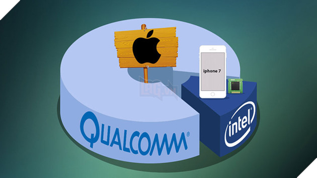 Ai mà tin được cơ chứ, chúng ta đã sống trong kỷ nguyên công nghệ đủ lâu để Intel cũng có thể là... nạn nhân của độc quyền!
