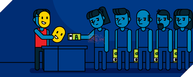 Nghiên cứu từ Harvard khẳng định: Chắc chắn tiền mua được hạnh phúc - Ảnh 3.