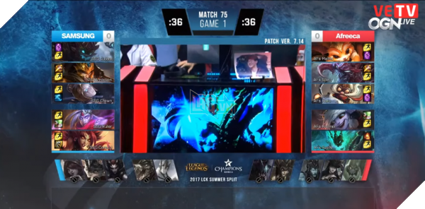 Tổng hợp kết quả các trận đấu diễn ra ngày 27/07/2017