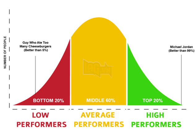 Tôi chỉ là một người bình thường, việc đó có gì sai trái không? 7