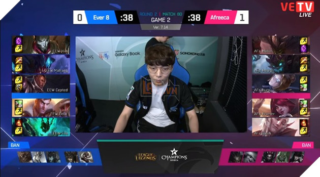 Tổng hợp kết quả các trận đấu diễn ra ngày 30/07/2017 5