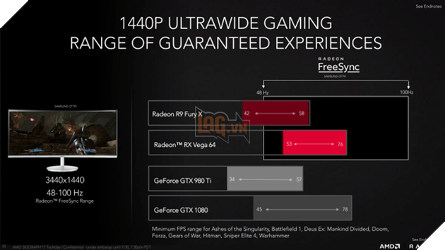 AMD chính thức ra mắt Radeon RX Vega 56 và 64, đối trọng của Nvidia ở phân khúc VGA chơi game cao cấp 2