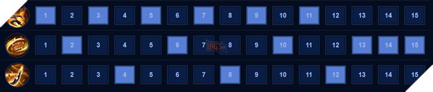 Liên Quân Mobile: Hướng dẫn cách chơi cơ bản cho Murad - Lãng Khách Thời Không 6